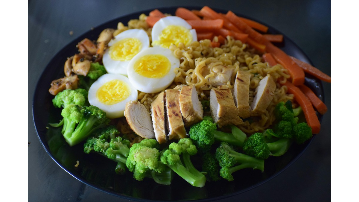 Balanced diet plate